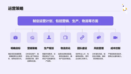 紫色插画风创业项目商业模式PPT模板