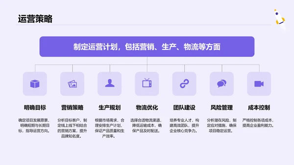 紫色插画风创业项目商业模式PPT模板