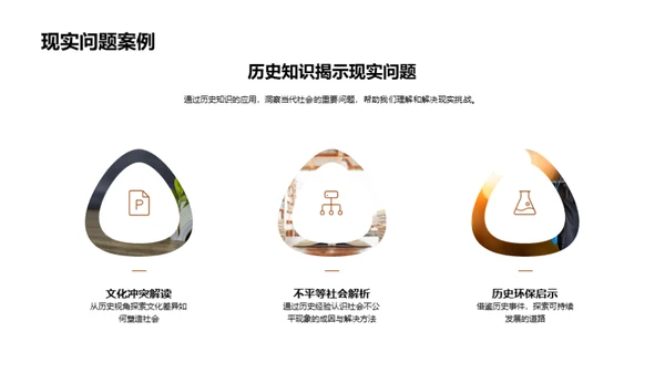 历史知识的力量