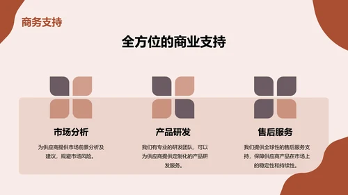 红色商务现代供应链合作计划商业计划书PPT模板