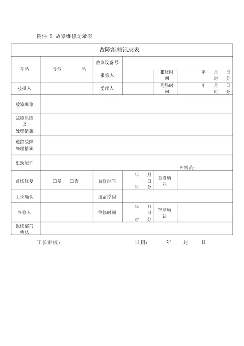 环控中心故障报修规范及流程