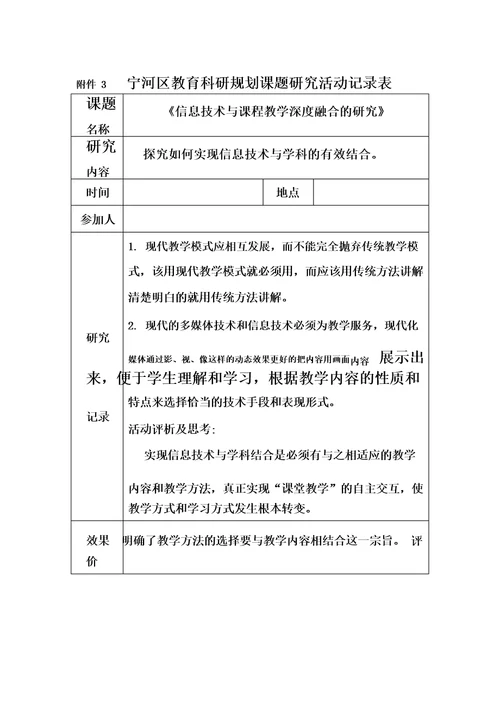 信息技术与课程教学深度融合的研究课题研究活动记录表