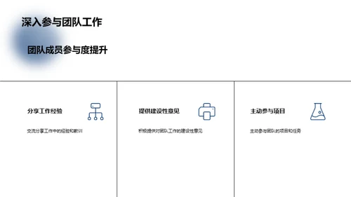 团队半年盘点