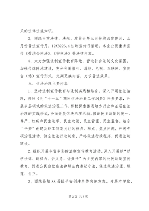 经贸委依法治理工作计划.docx