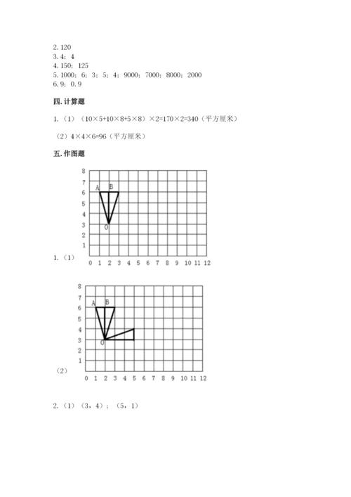 人教版五年级下册数学期末考试试卷（能力提升）.docx