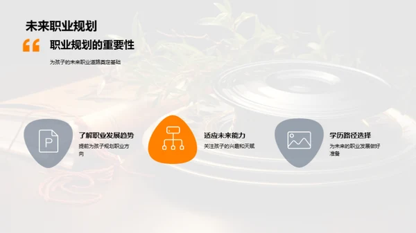 学历教育和家庭参与