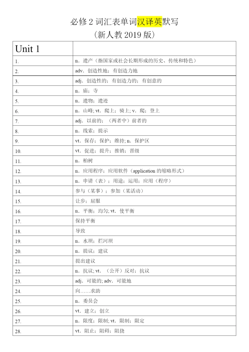 高中英语人教版（2019）必修第二册 词汇表单词汉译英默写.docx