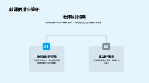 数字教学提效报告PPT模板