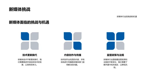 新媒体部门业绩总结PPT模板