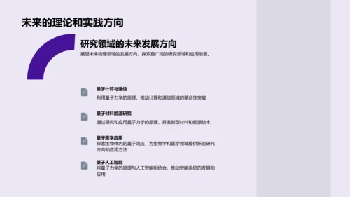 量子力学答辩报告