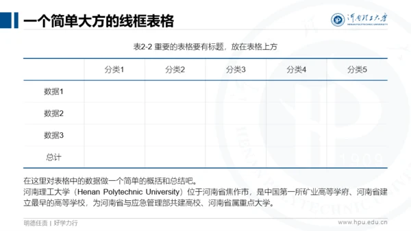 河南理工大学-袁硕-答辩PPT