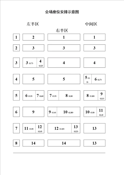 会场座位安排示意图