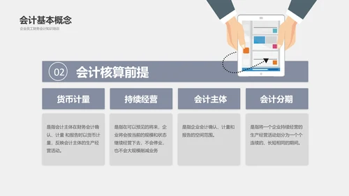 公司员工财务会计知识培训汇报PPT模板