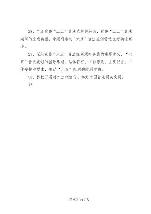 全国普法依法治理工作要点.docx