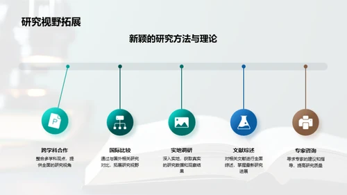 实践导向学术探索