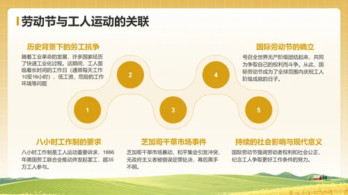 黄色插画风五一国际劳动节文化介绍PPT模板