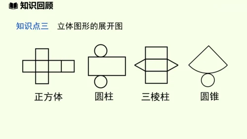 （2024秋季新教材）人教版数学七年级上册第六章几何图形初步章末小结课 课件(共42张PPT)