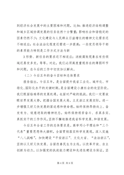 省第十二次党代会精神传达提纲.docx