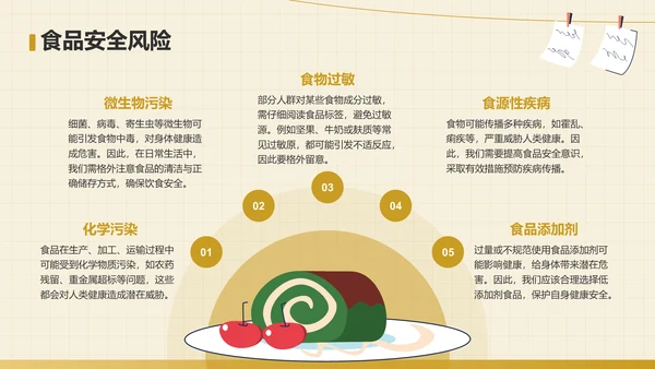黄色插画风食品安全科普PPT模板