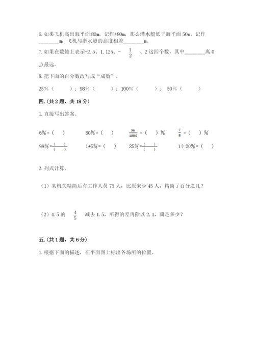 小学毕业班数学检测卷附参考答案【突破训练】.docx