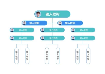 组织架构-蓝绿色横板企业组织架构word模板