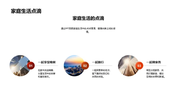 情感加深的PPT制作