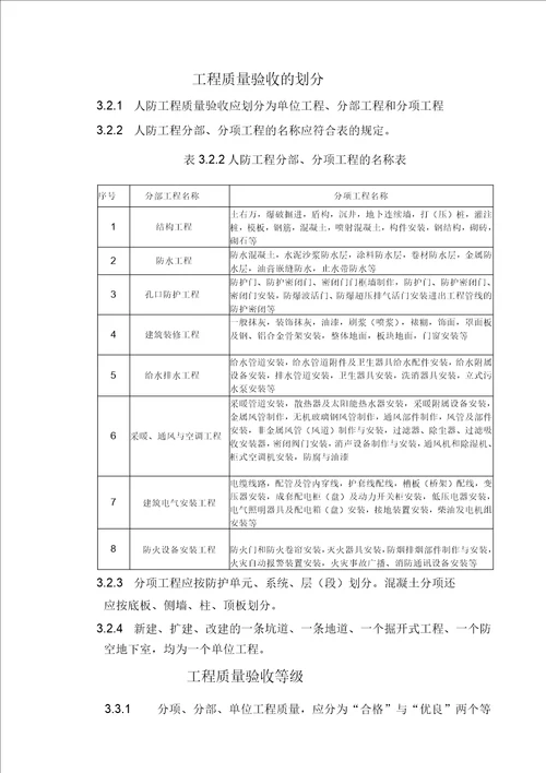 人防工程质量验收的划分