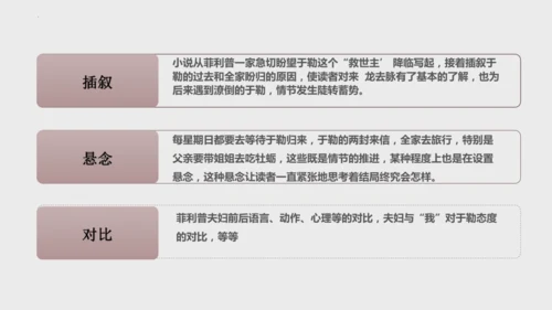 第16课《我的叔叔于勒》课件