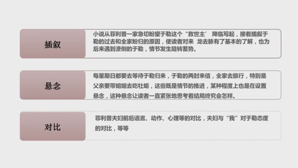 第16课《我的叔叔于勒》课件