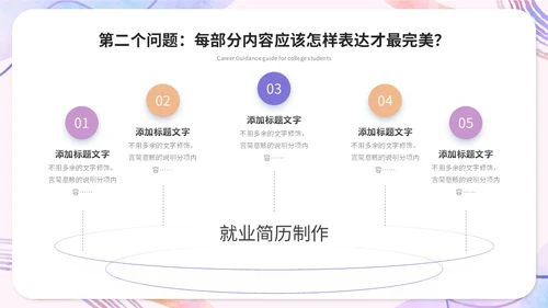 简约水彩风大学生毕业就业指导培训ppt模板