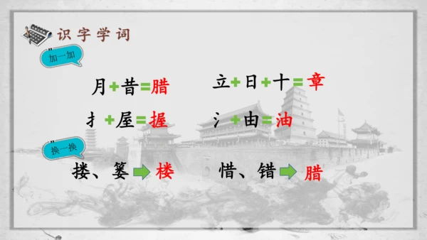 第15课《八角楼上》（课件）