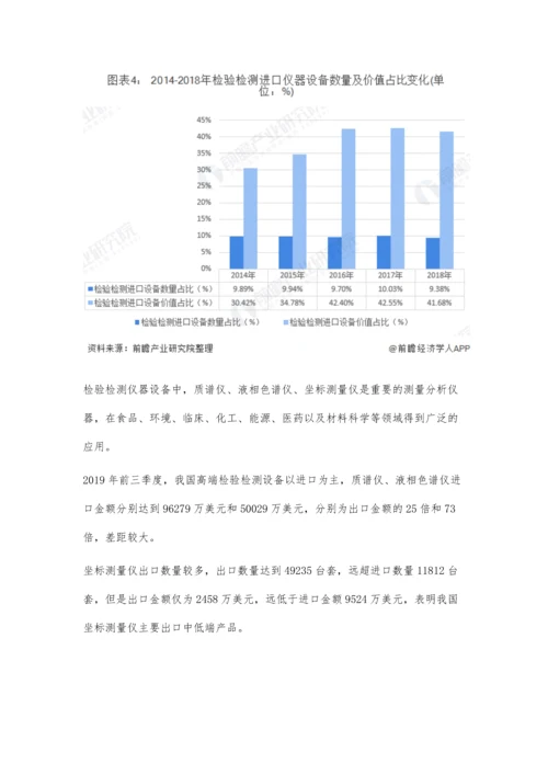 中国检验检测仪器设备进出口现状分析-进口不断增长、出口中低端产品为主.docx