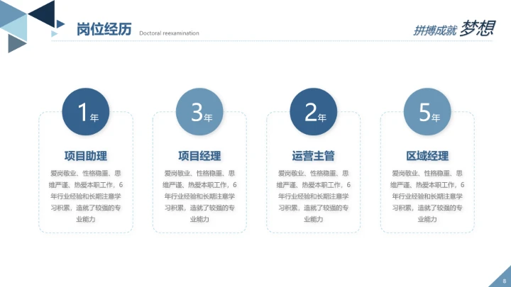 各大学通用博士研究生入学复试汇报PPT模版