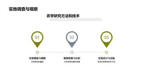 科技风教育培训学术答辩PPT模板