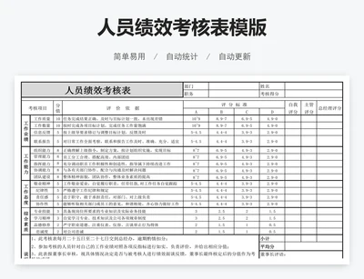 人员绩效考核表模版