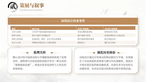 浅棕色中国风国庆博物馆专题讲座PPT模板