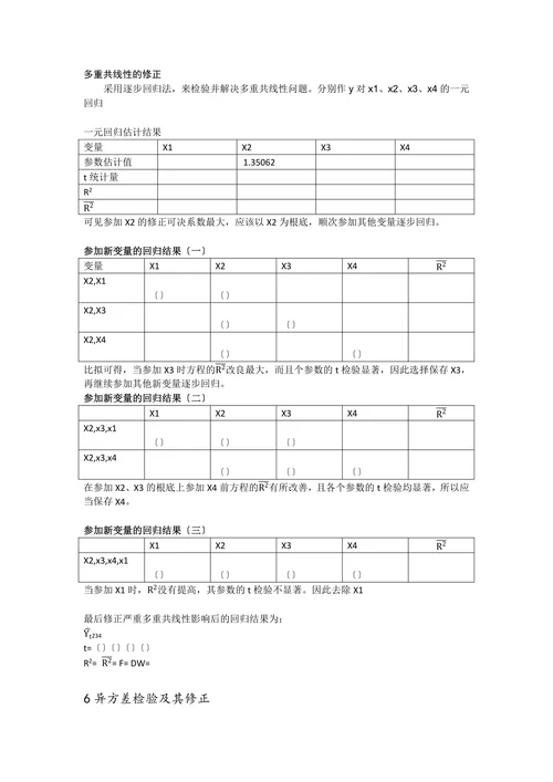 影响我国财政收入因素的实证分析