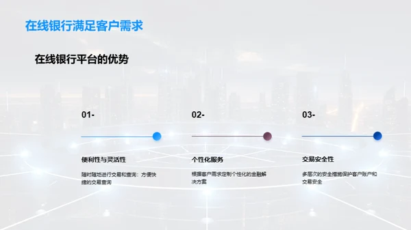 数字银行服务演讲