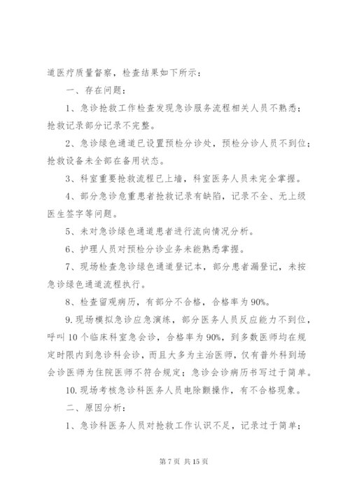 第一季度急诊绿色通道管理督导检查总结 (6).docx