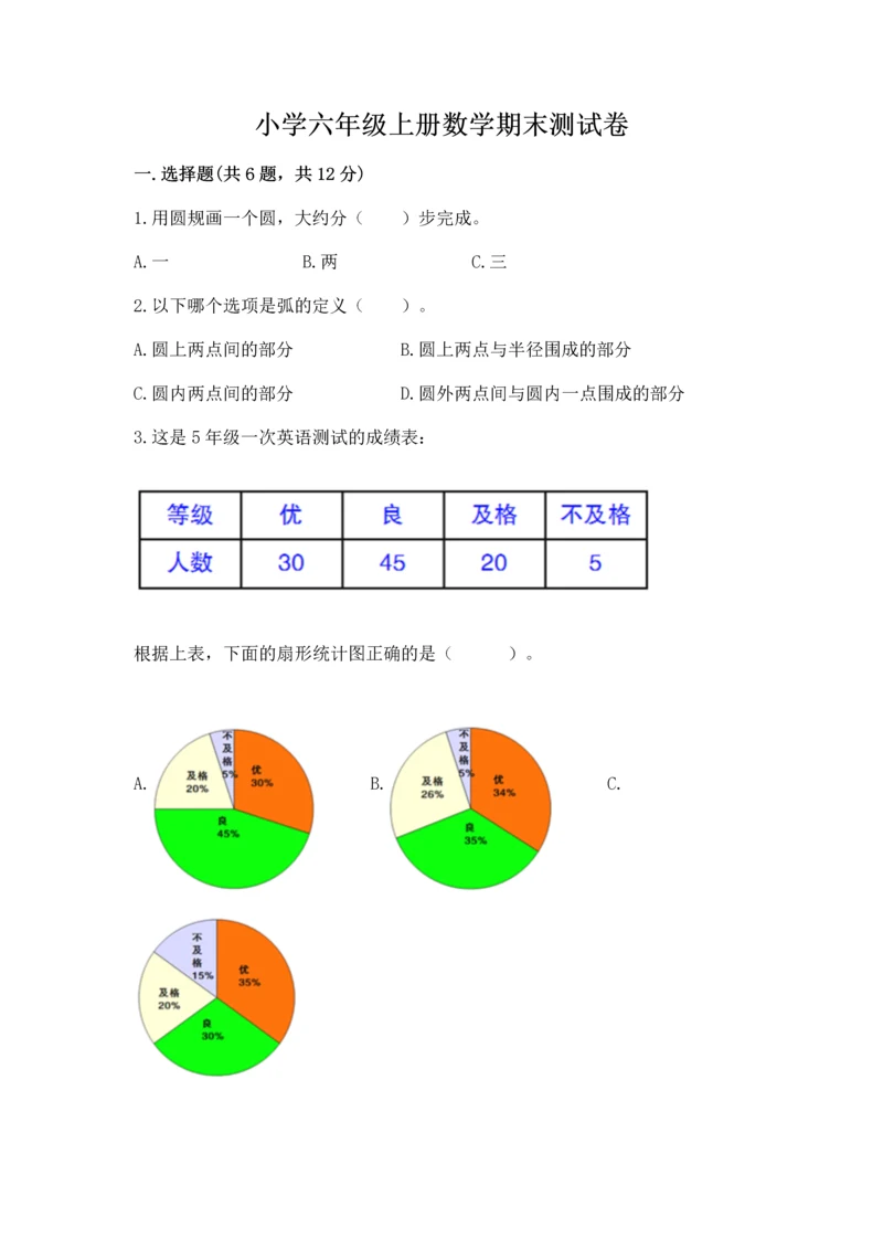 小学六年级上册数学期末测试卷附参考答案【典型题】.docx