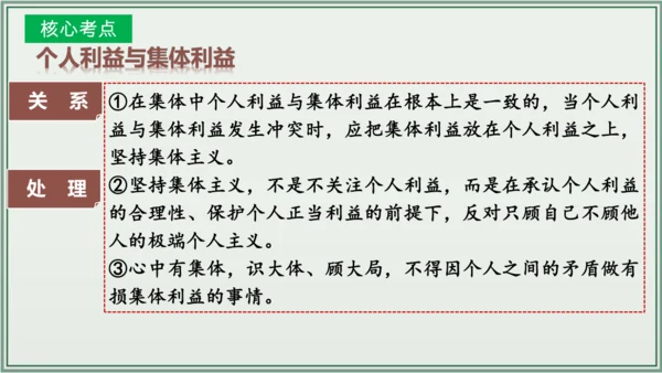 《讲·记·练高效复习》 第三单元 在集体中成长 七年级道德与法治下册 课件(共29张PPT)