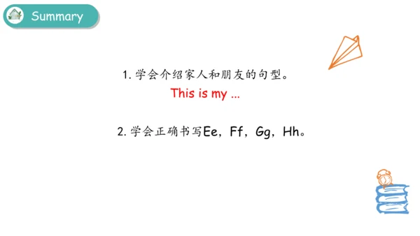 Unit 2   Different families课件（91张PPT)