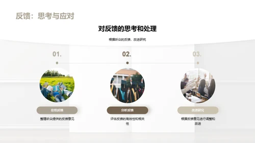 深度探析社会哲学