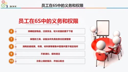 6S现场管理方法与技巧通用PPT模板