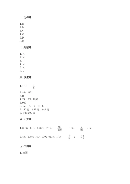 北师大版六年级下册数学期末测试卷（夺分金卷）.docx