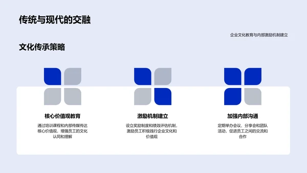 企业文化培训报告