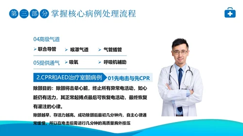 2023年高级生命支持ACLS心肺复苏急救抢救医疗培训PPT生命教育