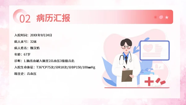 粉色扁平插画脑出血病人的护理查房简约培训PPT脑出血护理查房