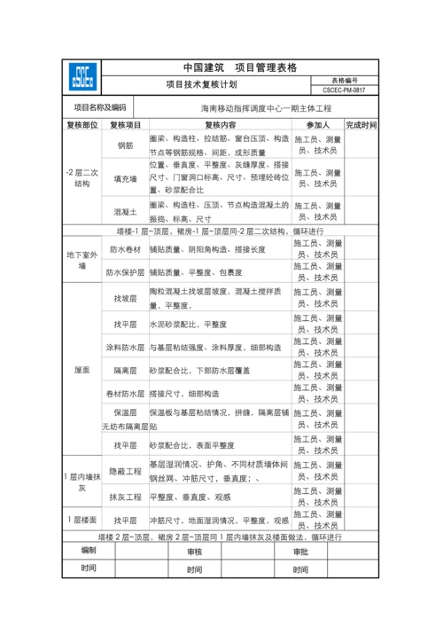 项目技术复核计划CSCEC-PM-0816.docx