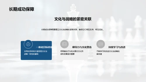 塑造战略性企业文化